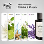 Water-Based Humidifier Oil - Image 3