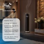 FS Eco-Smart Standalone - Image 6