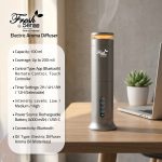 Studio Scent standalone - Image 3