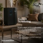 FS Commercial Medium Plus - Image 7