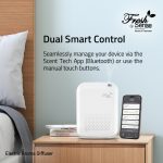 FS Eco-Smart Small - Image 7