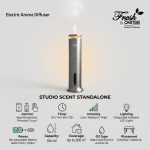 Studio Scent standalone - Image 7