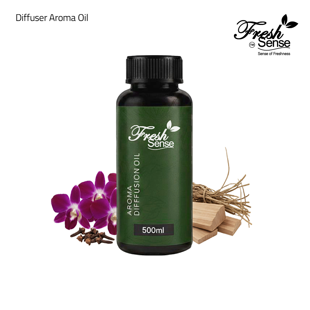 Black-Orchid-aromaoil-fs-amazon Black Orchid Aroma Oil - Image 1